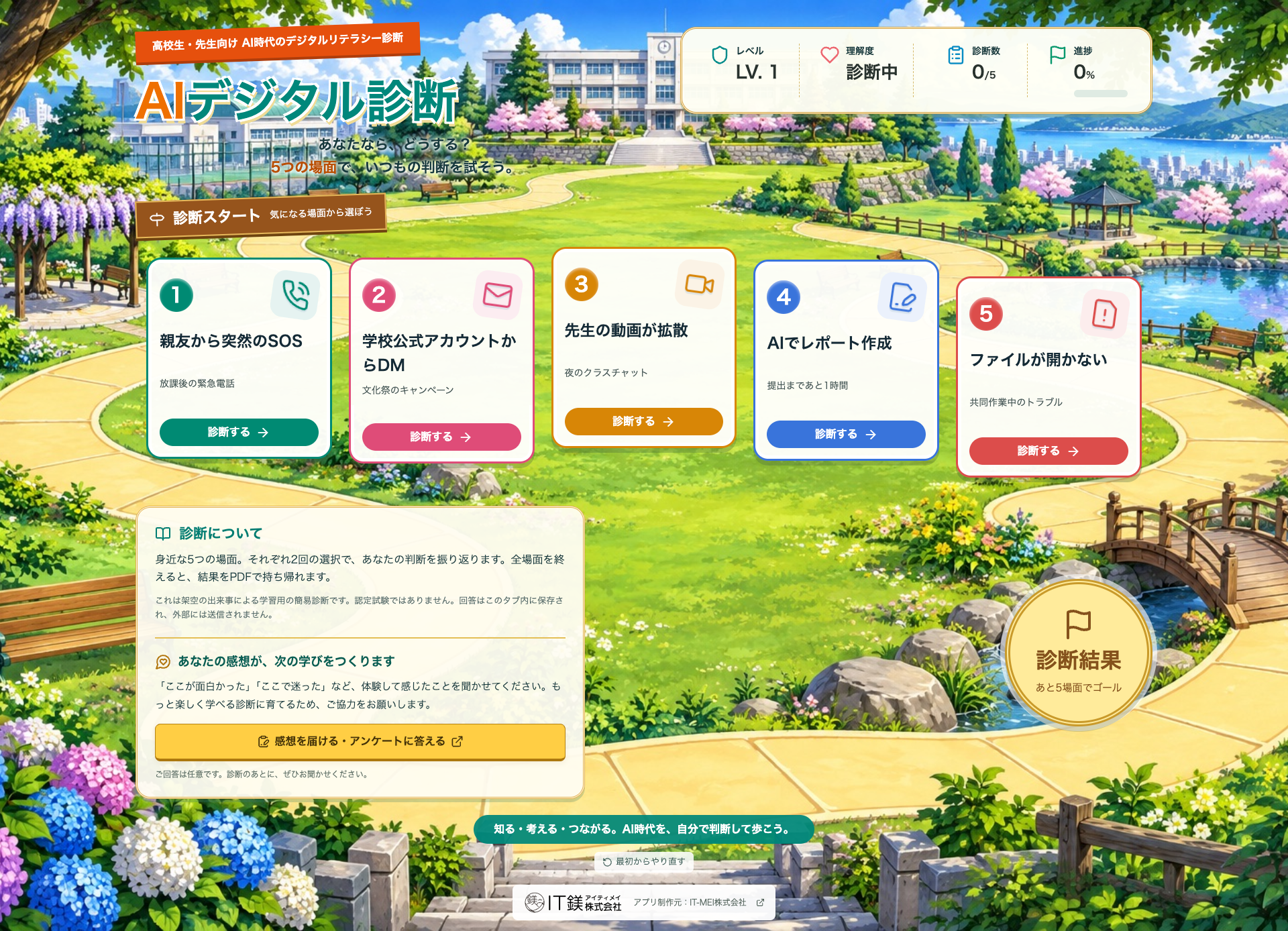 AIデジタル診断の5つの場面を選ぶマップ画面